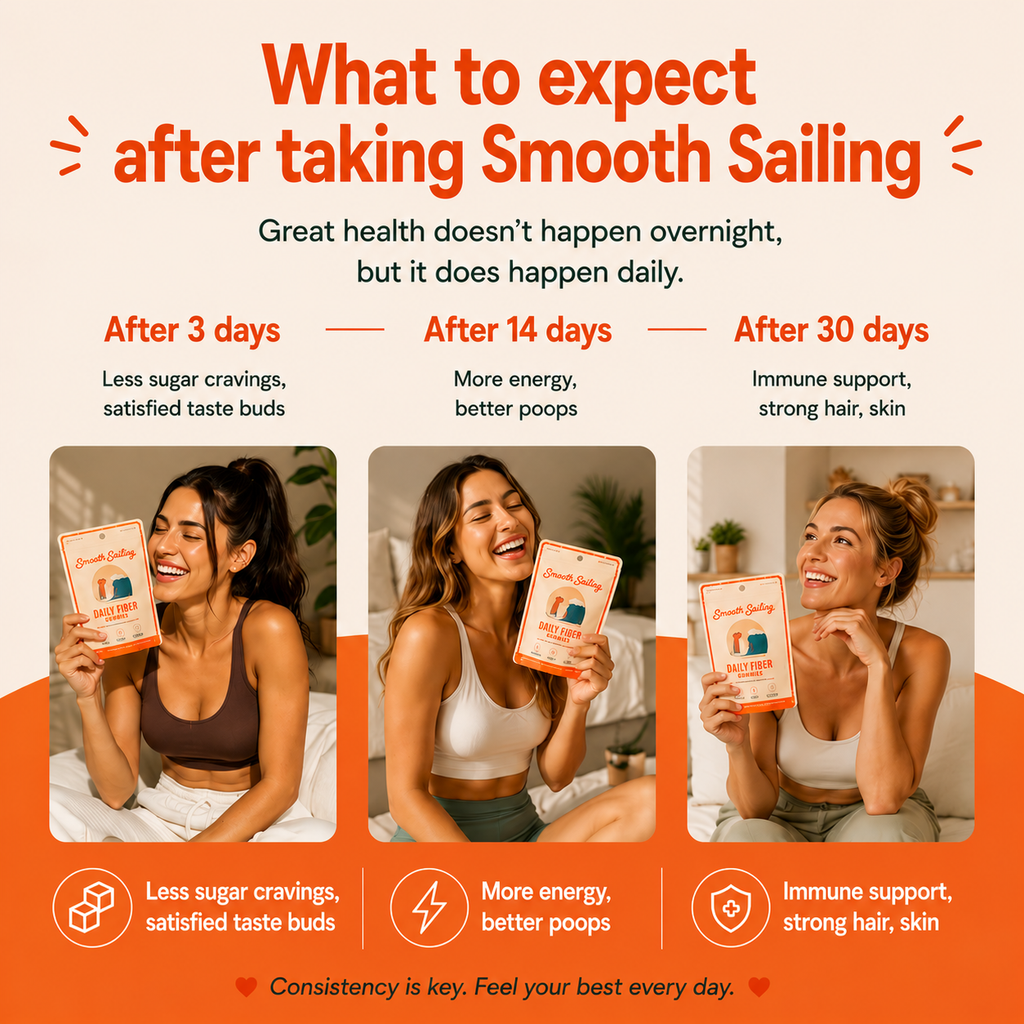 Smooth Sailing - Fiber Gummies