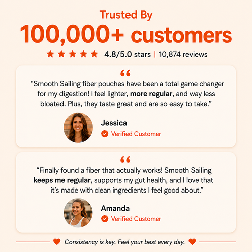 Smooth Sailing - Fiber Gummies