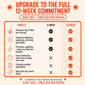 Upgrade to Quarterly on Next Order